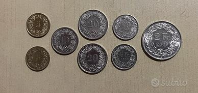 Gruppo di monete svizzere