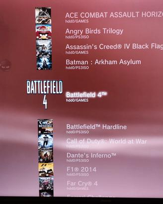 Playstation 3 Super Slim