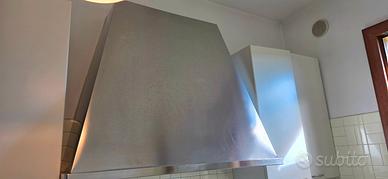 Cappa senza aspiratore