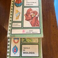 Libri tavole di anatomia e biologia