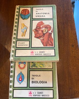 Libri tavole di anatomia e biologia