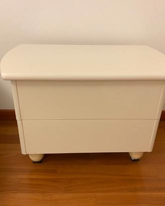 2 Comodini satinato bianco