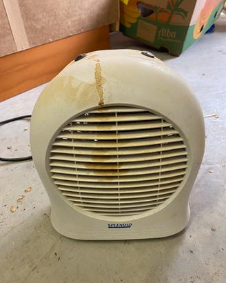 Termoventilatore