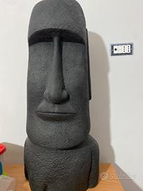 Testa di isola di Pasqua