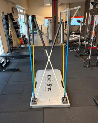 CORE STIX