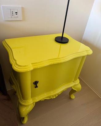 Comodini stile vintage moderni