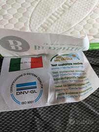 Topper Singolo 80x190 in Memory Foam