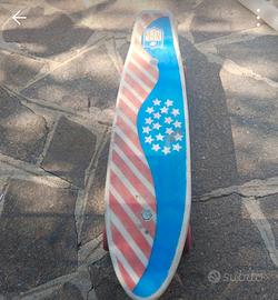 skateboard per Trek o esposizione lo sai che