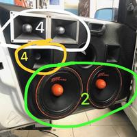 Componenti car audio
