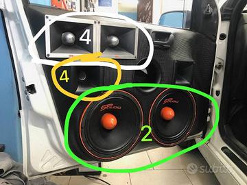 Componenti car audio