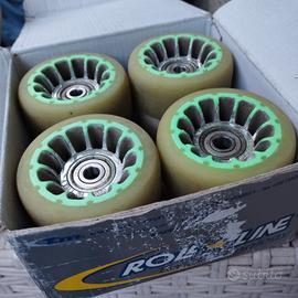 Ruote danza Roll line ice