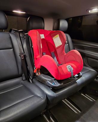 seggiolino auto