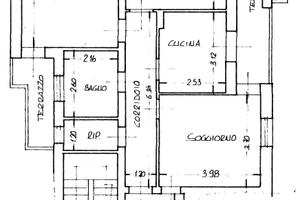 Immobile da valorizzare in posizione strategica