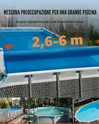 Avvolgibile piscina
