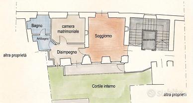 Bilocale Quadrilatero Romano, Torino