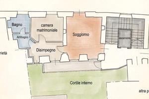 Bilocale Quadrilatero Romano, Torino