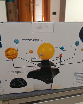 Sistema Solare Motorizzato