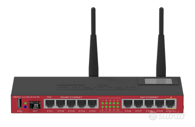 Mikrotik RB2011UiAS-2HnD-IN