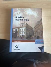 Giustizia costituzionale malfatti