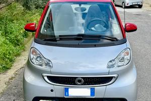 Stupenda Smart Cabrio MHD 2014