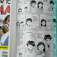 Come si disegna un Manga - How to draw Manga