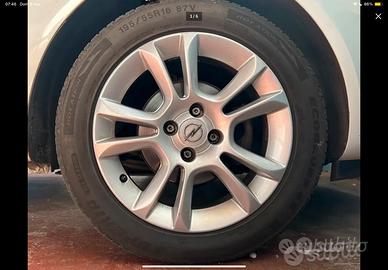 Cerchi Opel