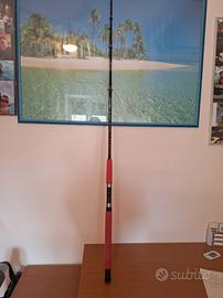 mulinello da pesca con canna