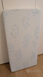 Materasso lettino 120×60