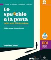 Lo specchio e la porta