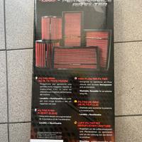 Filtro aria sportivo per Renault twingo
