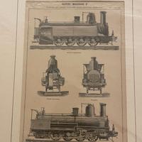Incisione su Rame del 1888 - Locomotiva a Vapore