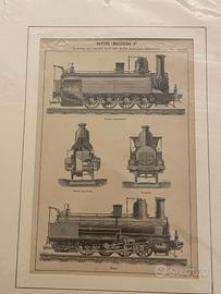 Incisione su Rame del 1888 - Locomotiva a Vapore