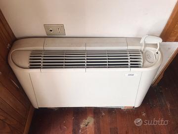 Termoconvettore acqua aria