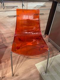 Sedie cucina in plastica rossa