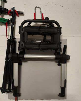 Thule platform
