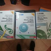 misure rilievo progetto