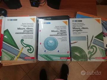 misure rilievo progetto