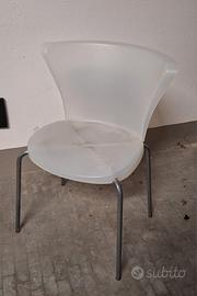 3 x Sedie Cucina in Plastica