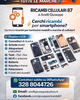 display Samsung iPhone Xiaomi ecc