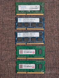 Memorie Ram sodimm 4gb e 8gb