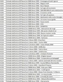 LOTTO SCHEDE TELEFONICHE SIP RARE