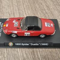 ALFA SPIDER DUETTO 