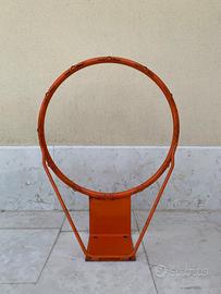 Canestro da Basket