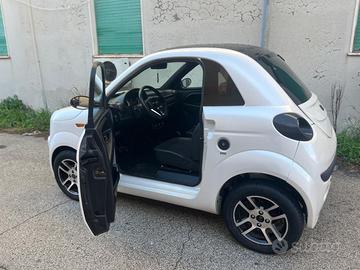 microcar 50 Ligier 2021