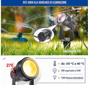 Faretti da giardino