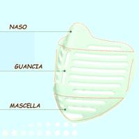 N° 6 - Para-bocca per mascherina