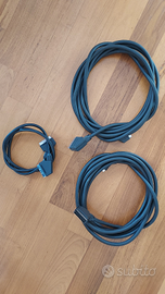 Cavi prolunghe SCART