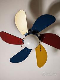 Ventilatore soffitto