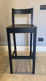Sedia alta sgabello bar ikea md. Nordviken