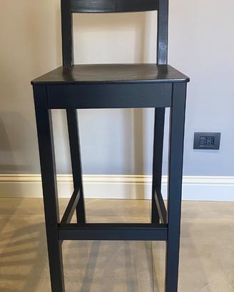 Sedia alta sgabello bar ikea md. Nordviken